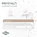Profhilo® Antioxidant Creme I 50 ml