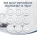Vanicream Moisturizing Lotion with Pump | Fragrance and Gluten Free | For Sensitive Skin | 16 Ounce (Pack of 1)