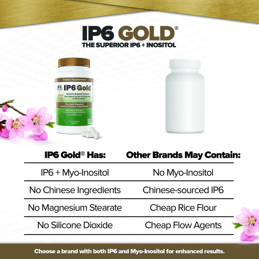 IP-6 Gold, Immune Support Formula, 120 Veggie Caps